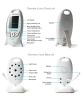 WIRELESS BABY MONITOR WITH AUDIO & NIGHT VISION